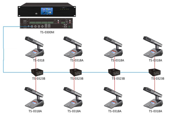 Микрофон председателя ITC серия TS-0318C